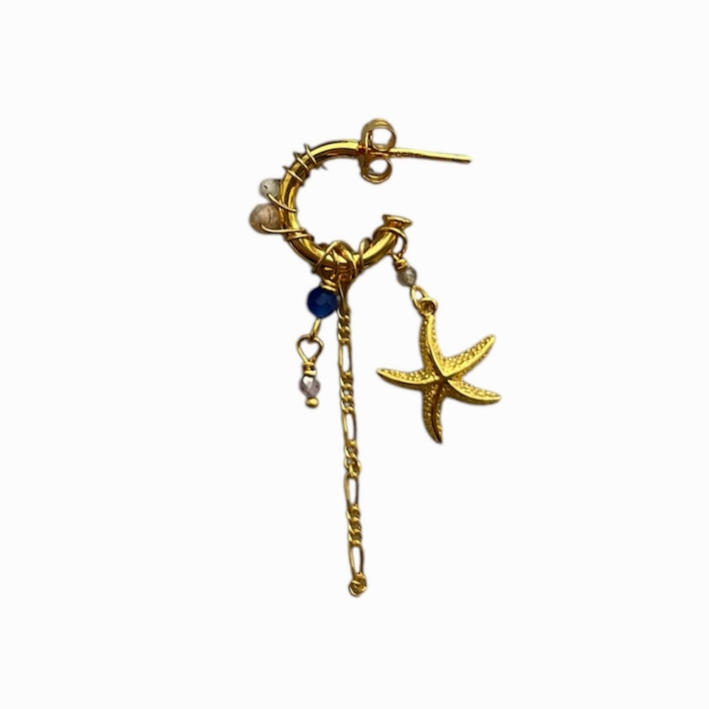 Ofelia Ørering